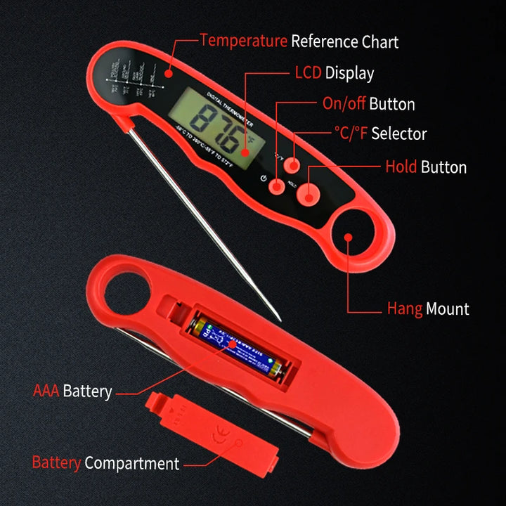 Digital Food Thermometer for Cooking & Baking - Eagle 