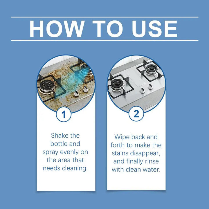 Multi-Purpose Kitchen Cleaning Spray Degreaser - Eagle 