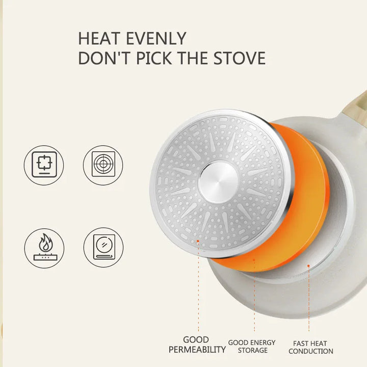 Durable Frying Pan Wok Pan Non-stick Ceramic Pot Induction Gas Stove Universal Cookware Steak Cooking Saucepan Nonstick Pan - Eagle 