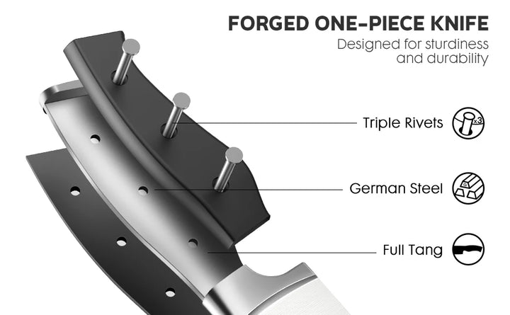 15 PCS Kitchen Knife Set With Built-in Knife Sharpener Block, Professional Stainless Steel Knife Set With Built - Eagle 