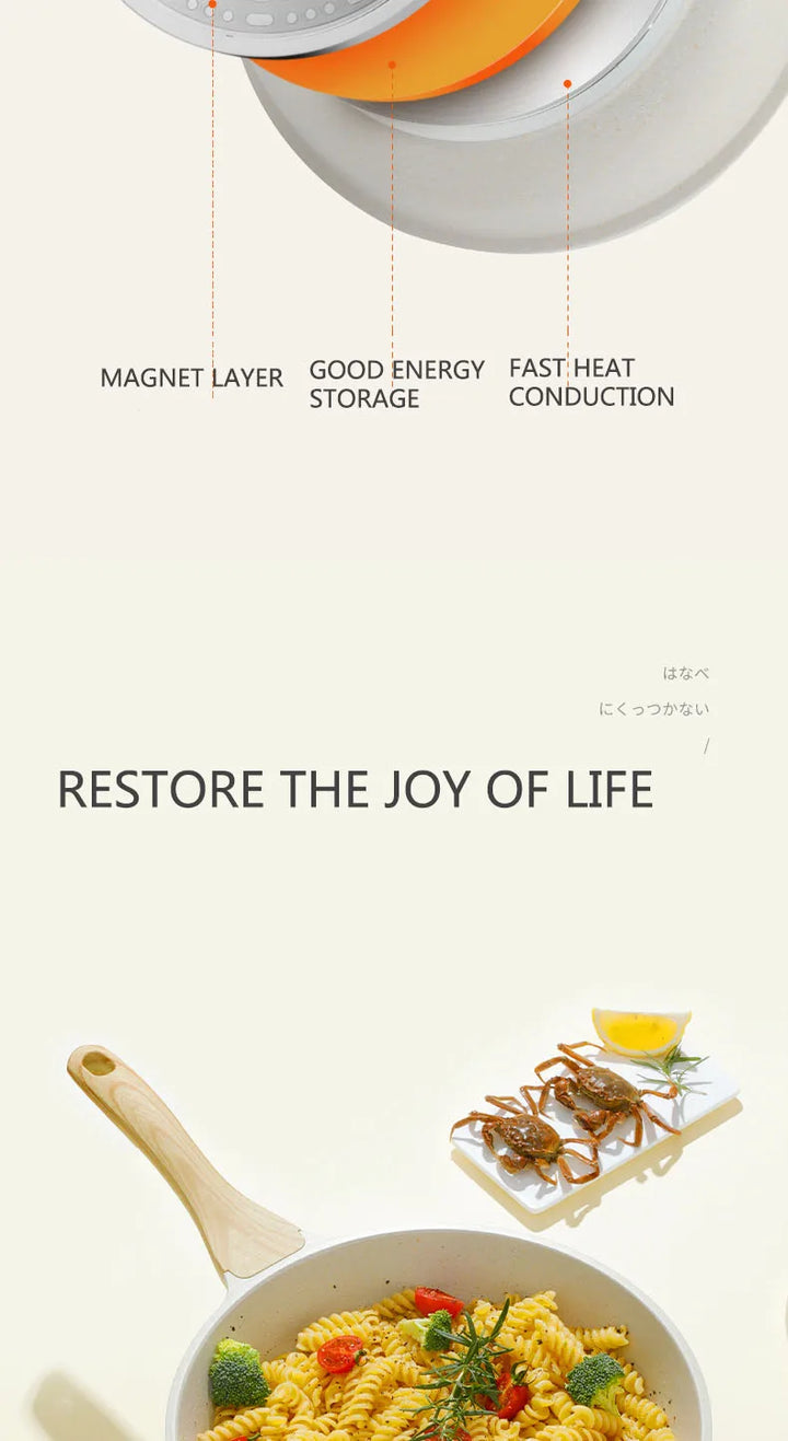 Durable Frying Pan Wok Pan Non-stick Ceramic Pot Induction Gas Stove Universal Cookware Steak Cooking Saucepan Nonstick Pan - Eagle 