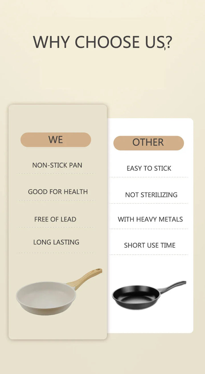 Durable Frying Pan Wok Pan Non-stick Ceramic Pot Induction Gas Stove Universal Cookware Steak Cooking Saucepan Nonstick Pan - Eagle 